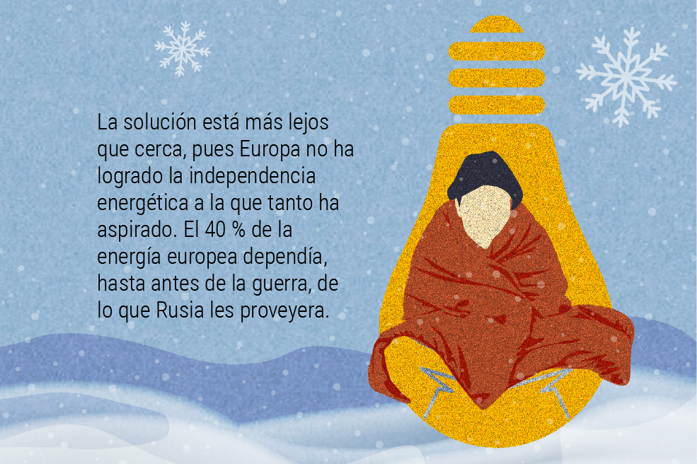 Europa y los "bancos de calor".