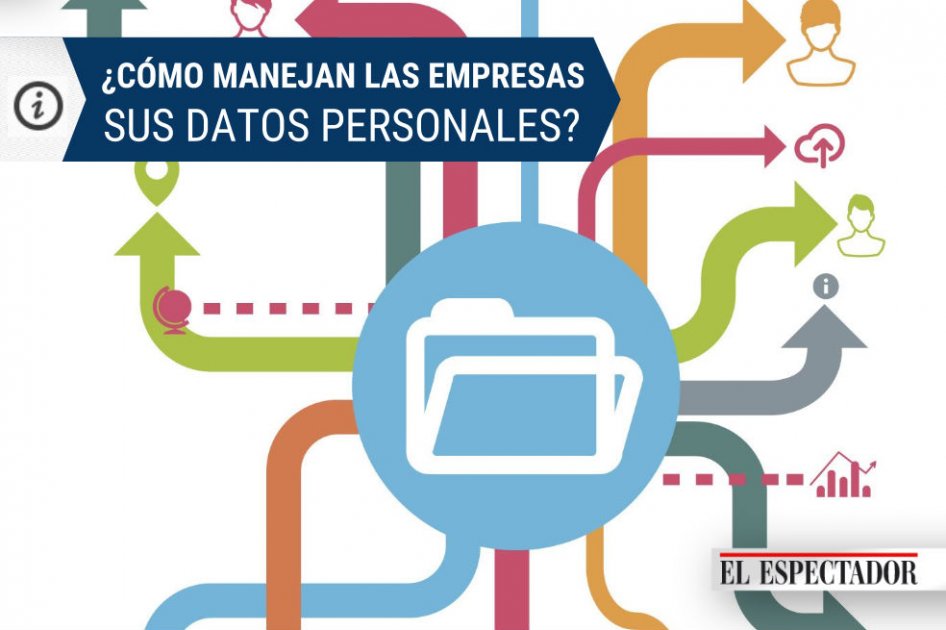 El dilema de los datos personales