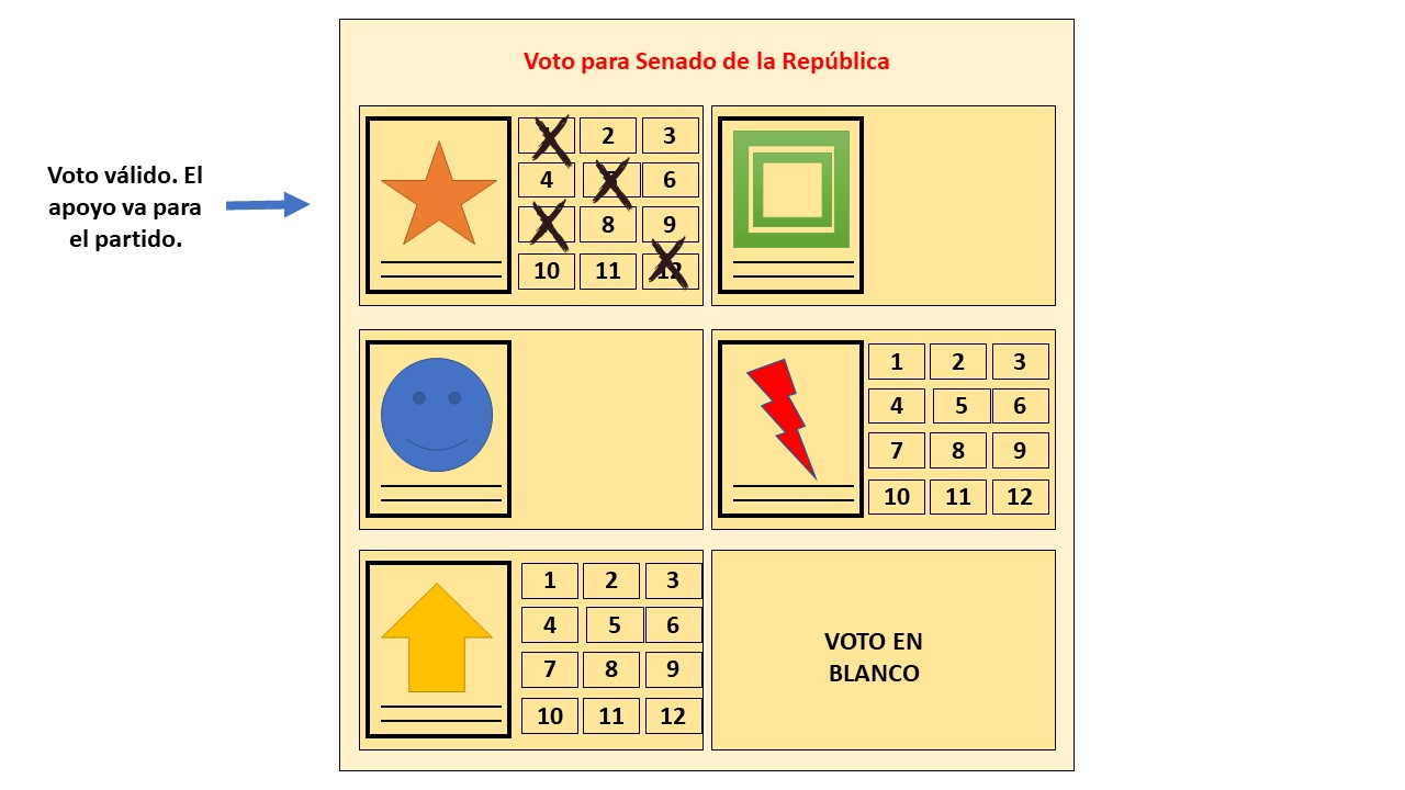VOTO 55