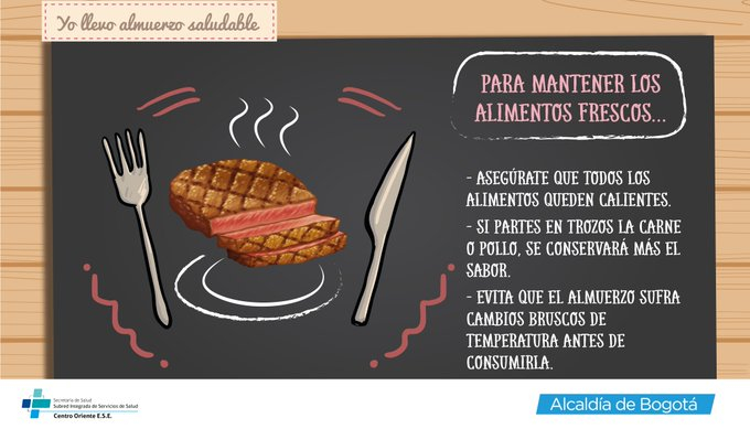 Fuente: Secretaría de Salud de Bogotá.