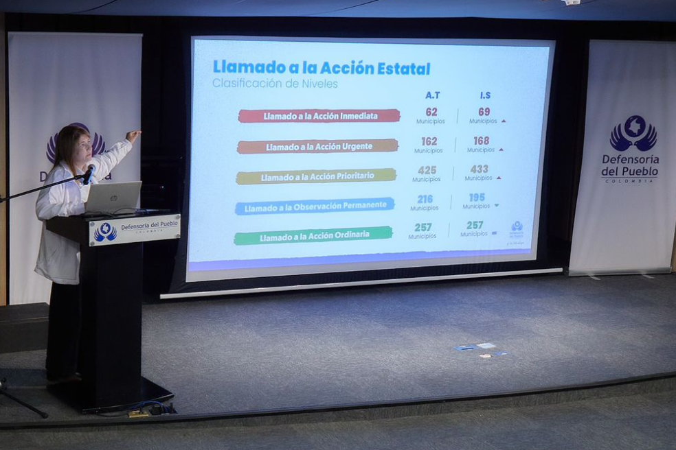 Informe de la Defensoría advierte insuficiente respuesta del Estado ante riesgos electorales