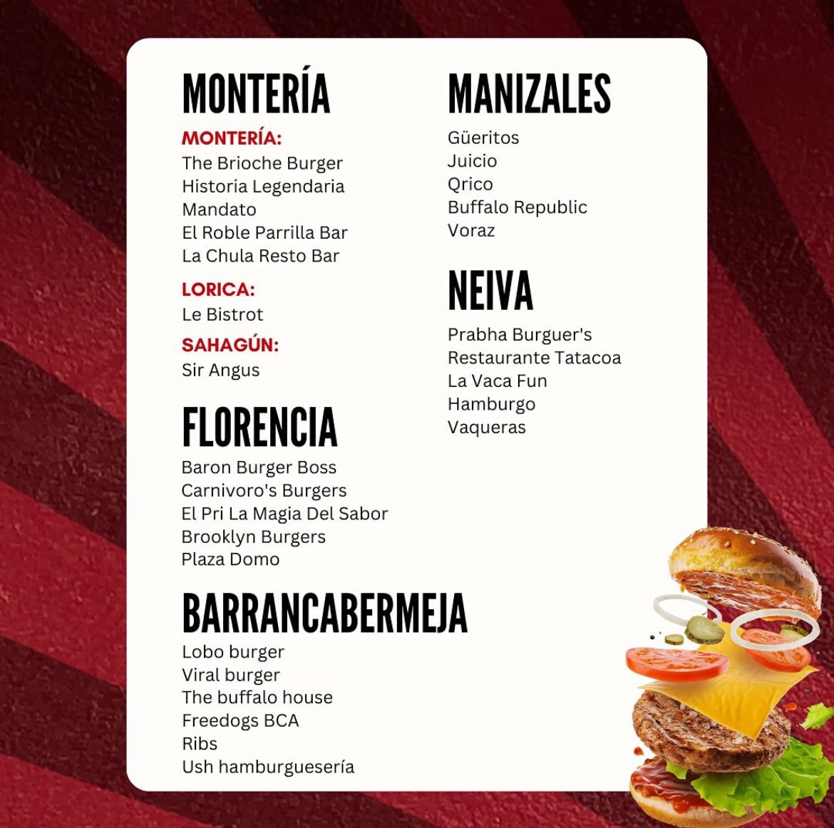 Ganadores del Burger Master 2024
