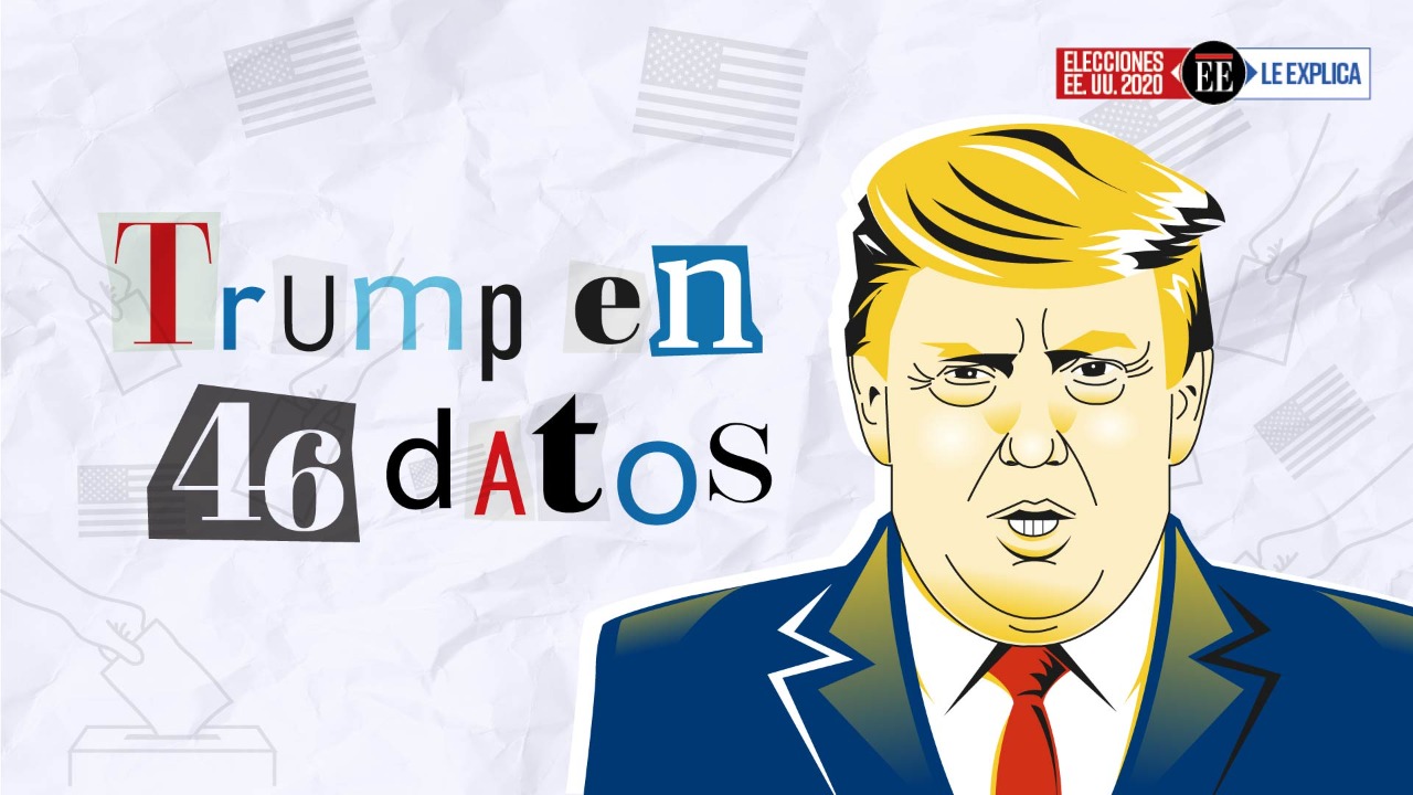 Donald Trump: 46 datos del presidente que puso la Casa Blanca de cabeza