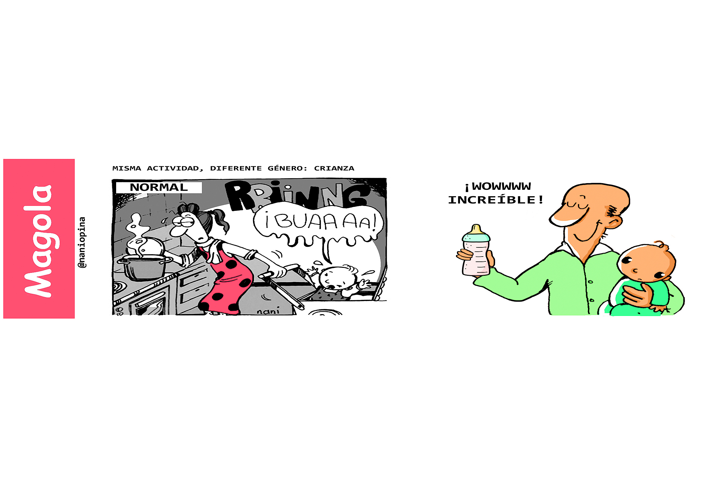 Misma actividad