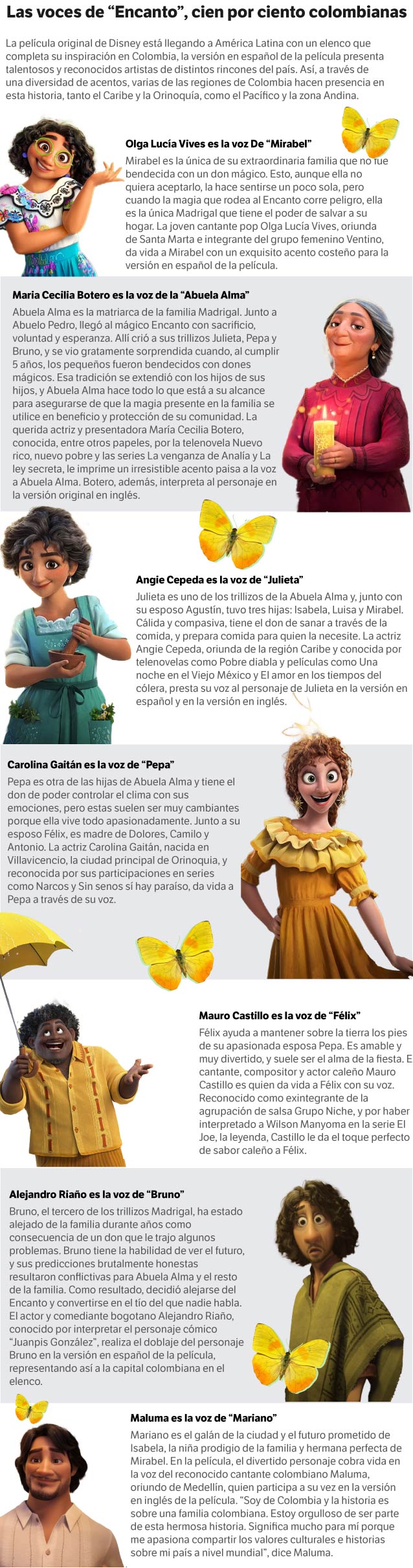ENCANTO está llegando a América Latina con un elenco que completa su inspiración en Colombia, la versión en español de la película cuenta con voces de doblaje 100% colombianas y presenta talentosos y reconocidos artistas de distintos rincones del país.