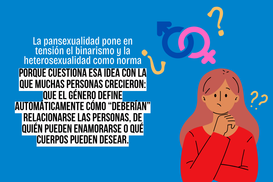¿Qué significa ser pansexual?