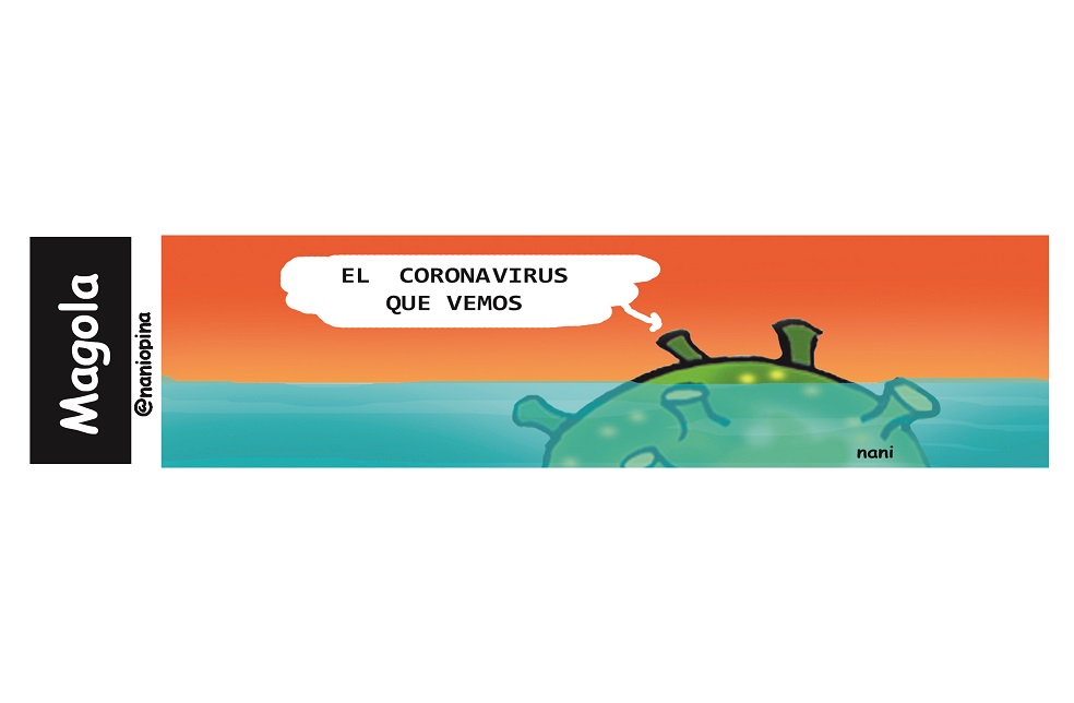 Lo que vemos