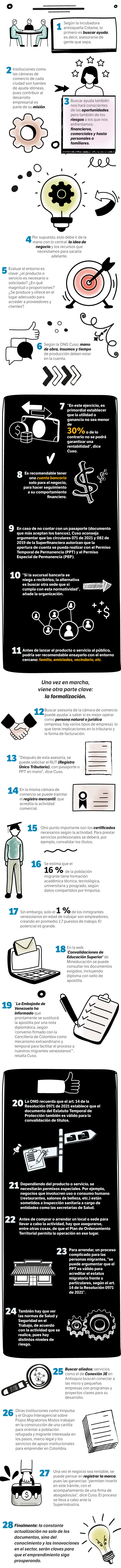 Guía práctica para emprender en Colombia siendo migrante.