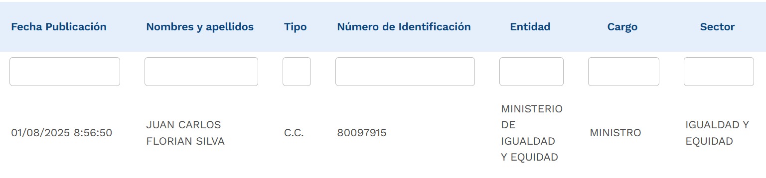 Presidencia publicó la hoja de vida de Juan Carlos Florián.