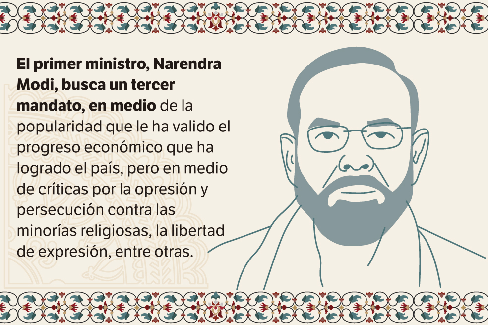 Las elecciones más grandes del mundo son en India: el 10 % decide su futuro.