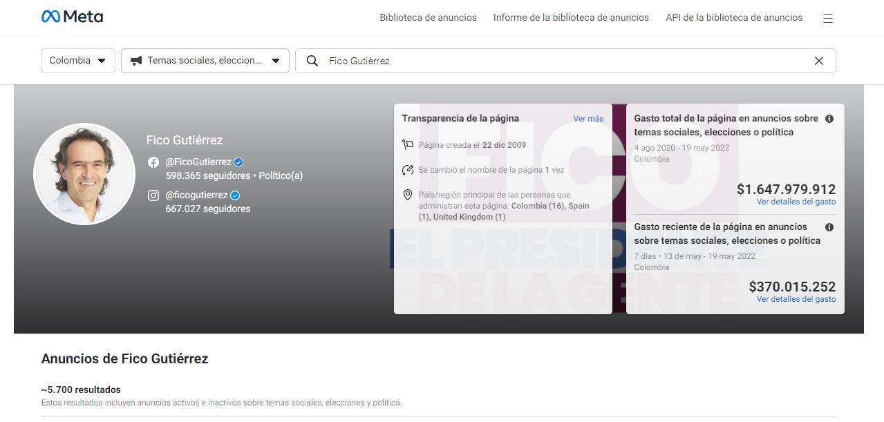 Con la herramienta “Transparencia para publicidad electoral” de Facebook, este diario revisó los avisos y montos que han pagado los candidatos a la presidencia en los próximos comicios.