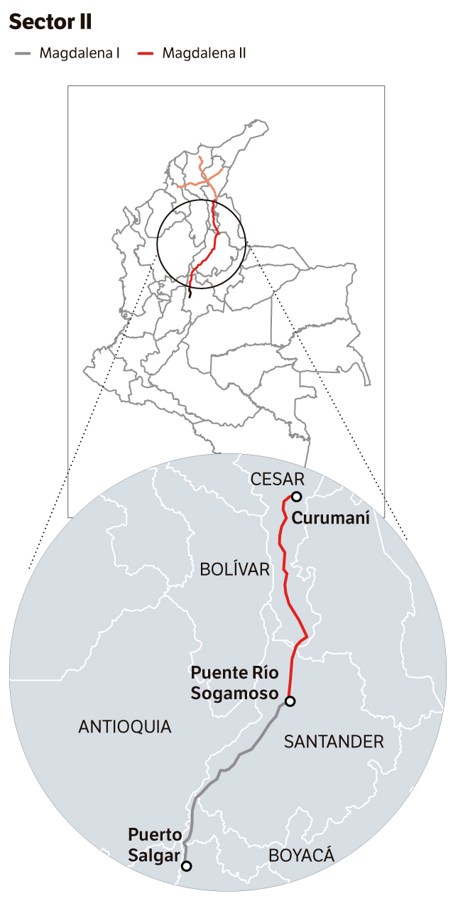 Ruta del Sol