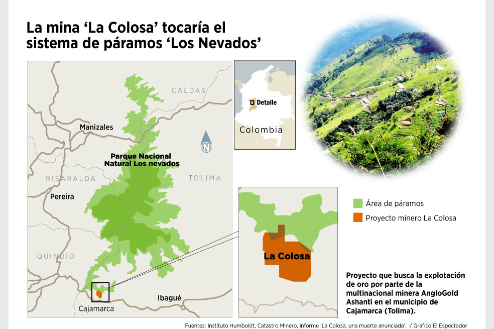‘La Colosa afectaría páramos del Tolima’
