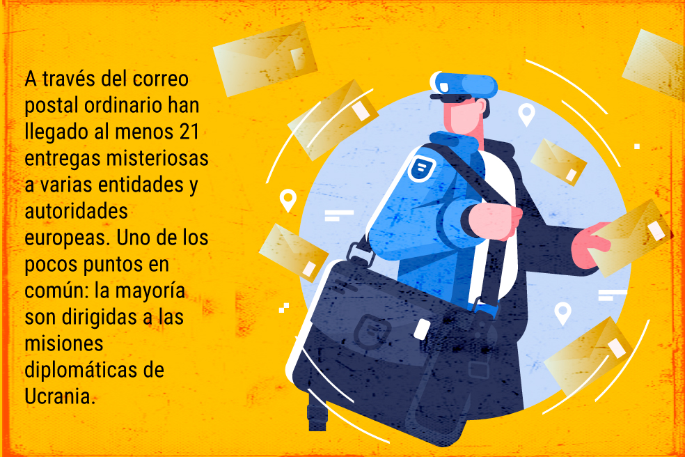 El mundo no es como lo pintan: ¿Terrorismo por correspondencia en Europa?