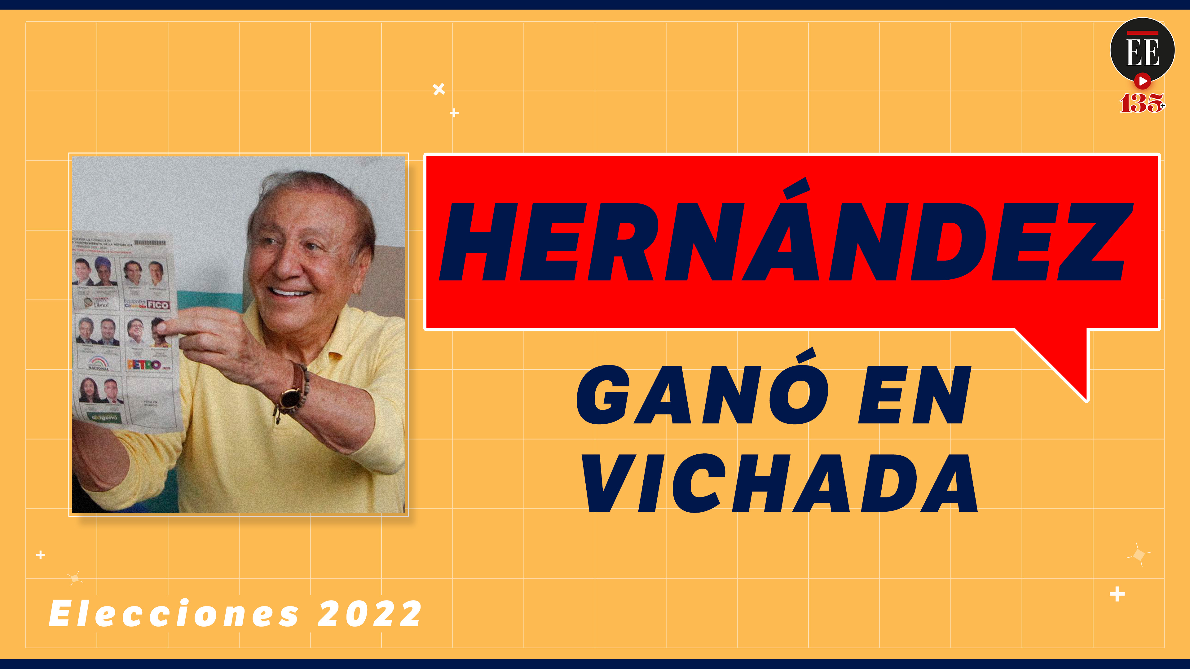 Rodolfo Hernández ganó en Vichada pese a que no sabía en dónde quedaba