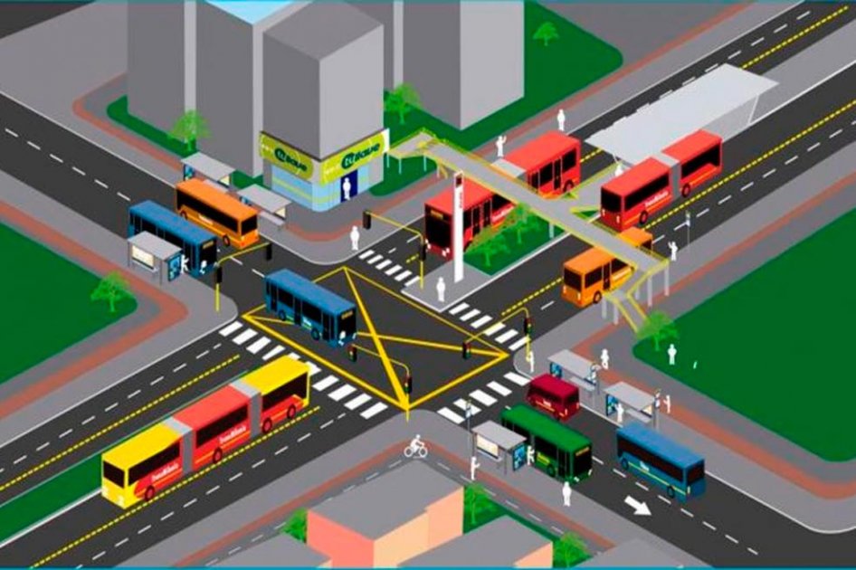 En un año estará operando en su totalidad el Sistema Integrado de Transporte