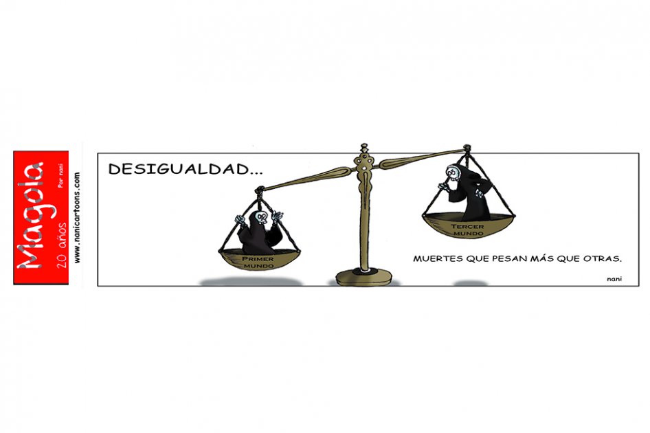 Desigualdad