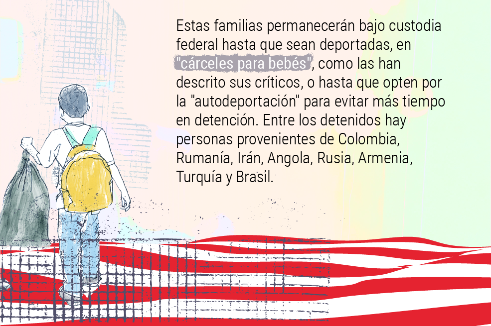 ¿Cárceles para bebés en EE. UU.? Trump reanuda detención de familias migrantes
