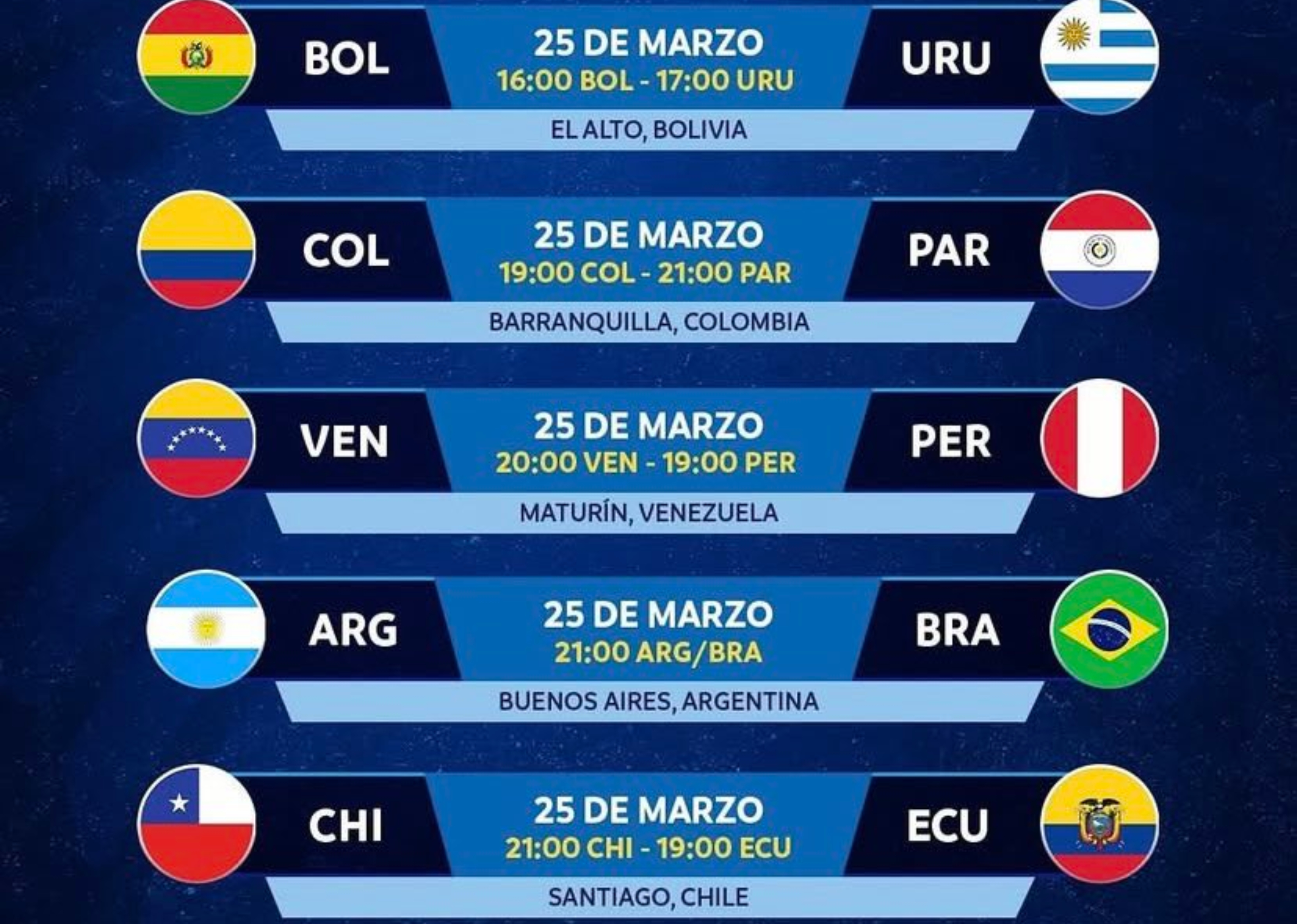 Así se jugará la fecha 14 de la eliminatoria de la Conmebol.