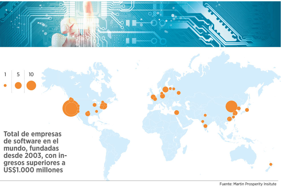 ¿Ser o no ser el Silicon Valley latino?