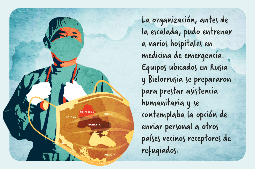 El mundo no es como lo pintan: la crisis sanitaria en medio de la guerra