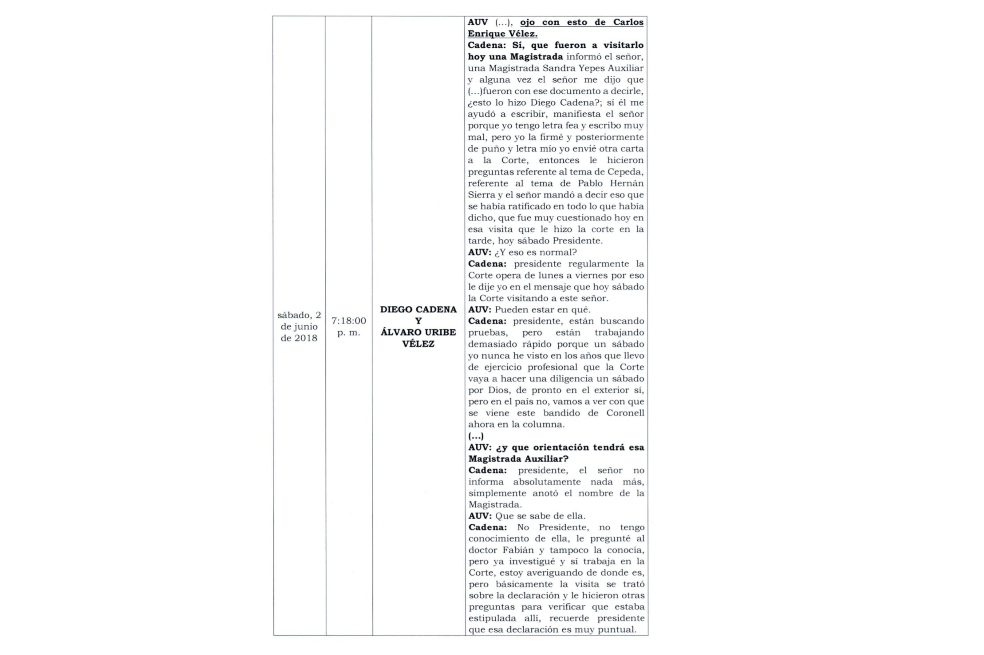 En esta conversación, Cadena le cuenta al senador que al testigo Vélez lo visitó una magistrada auxiliar de la Corte.