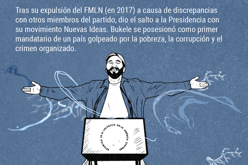 Bukele: el presidente que viste de "cool" la mano dura