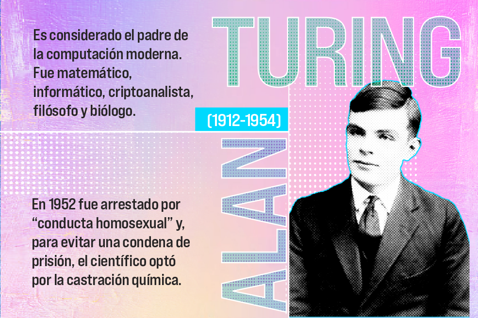 Personas lgbt ciencias