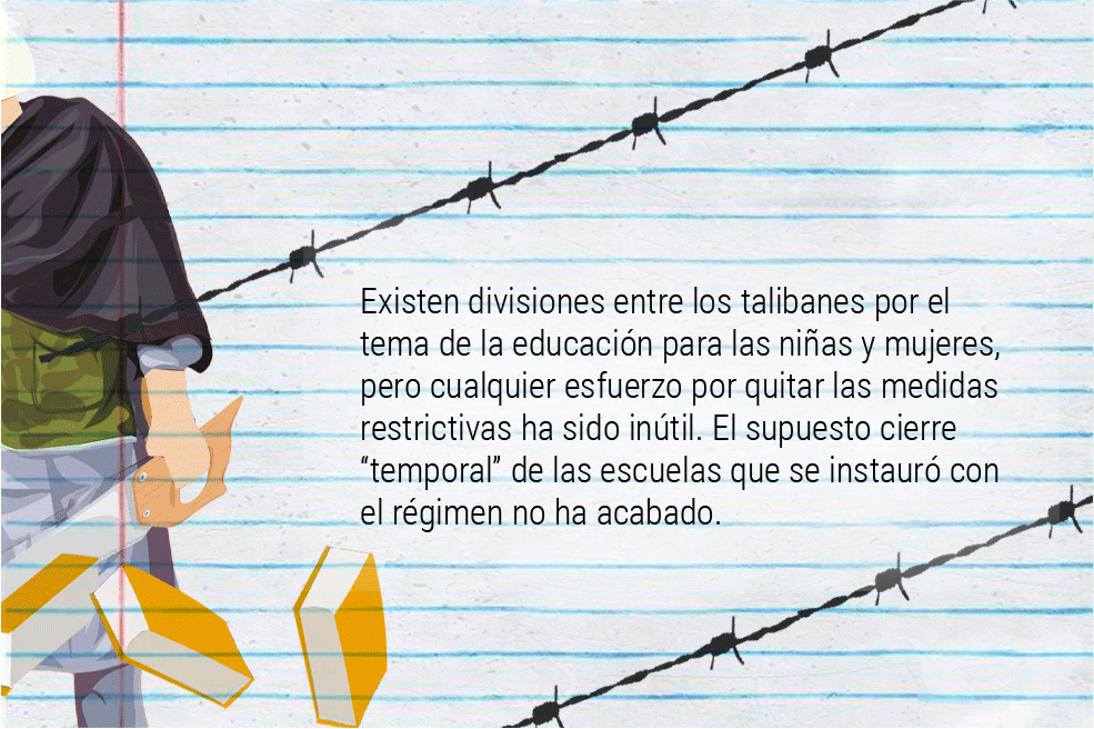 Las clases secretas que reivindican el derecho de las niñas afganas a estudiar.