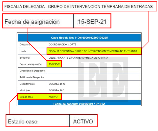 Folio dos