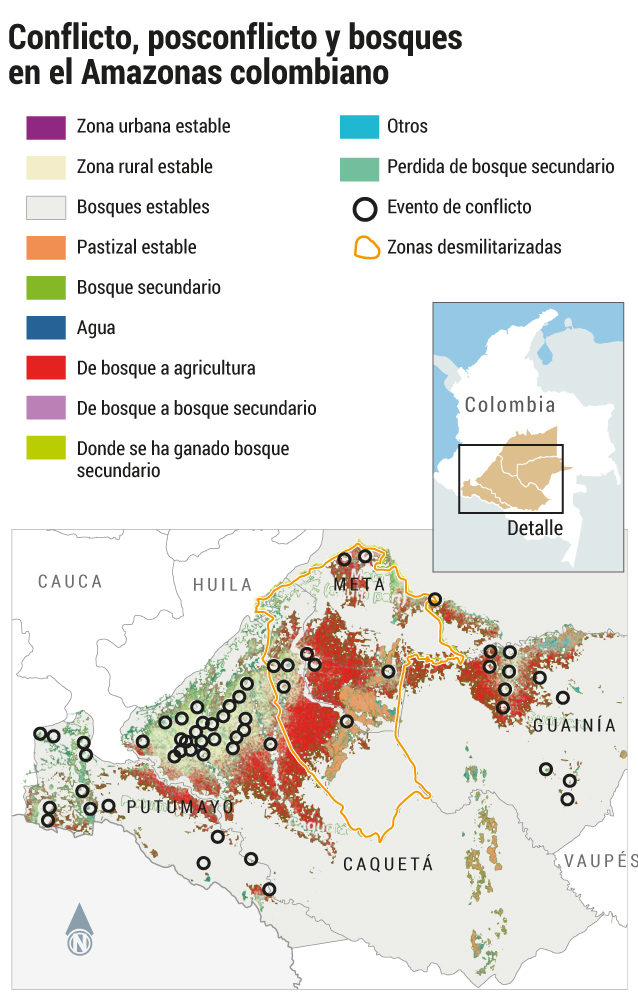 Resultados del análisis de intensidad en intervalos de tiempo.