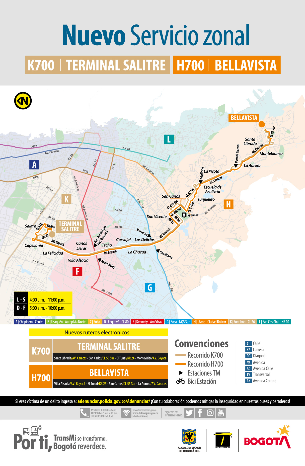 El destino de la ruta cambia según el código.
