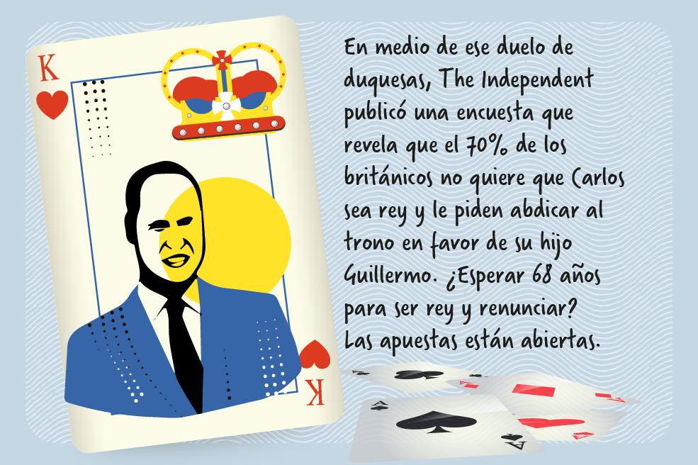 El mundo no es como lo pintan: ¿Quién sucederá a la Reina Isabel II?