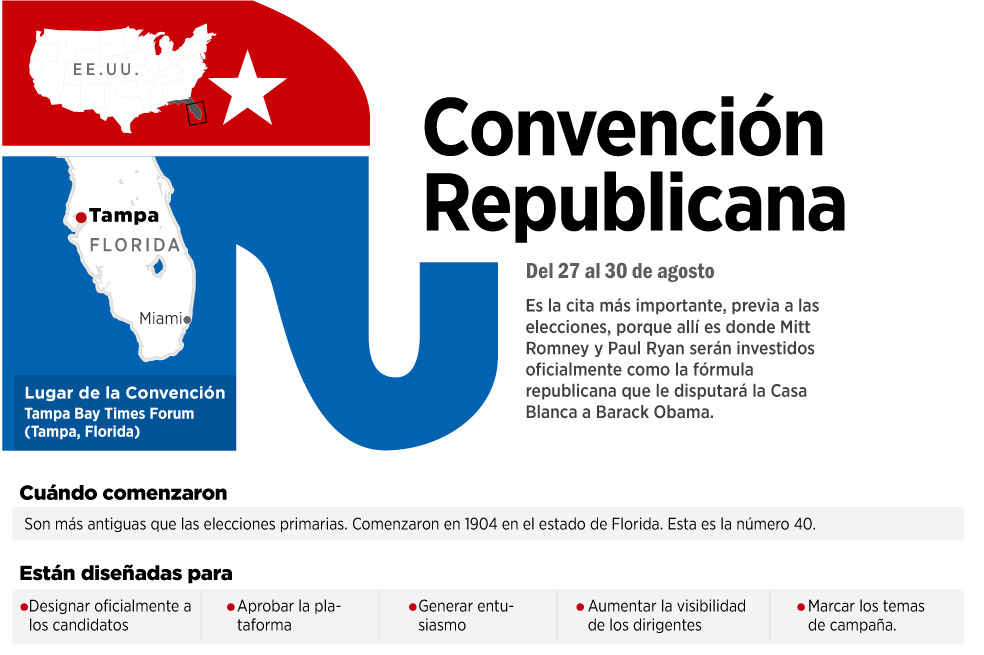 Invocación mormona en Tampa