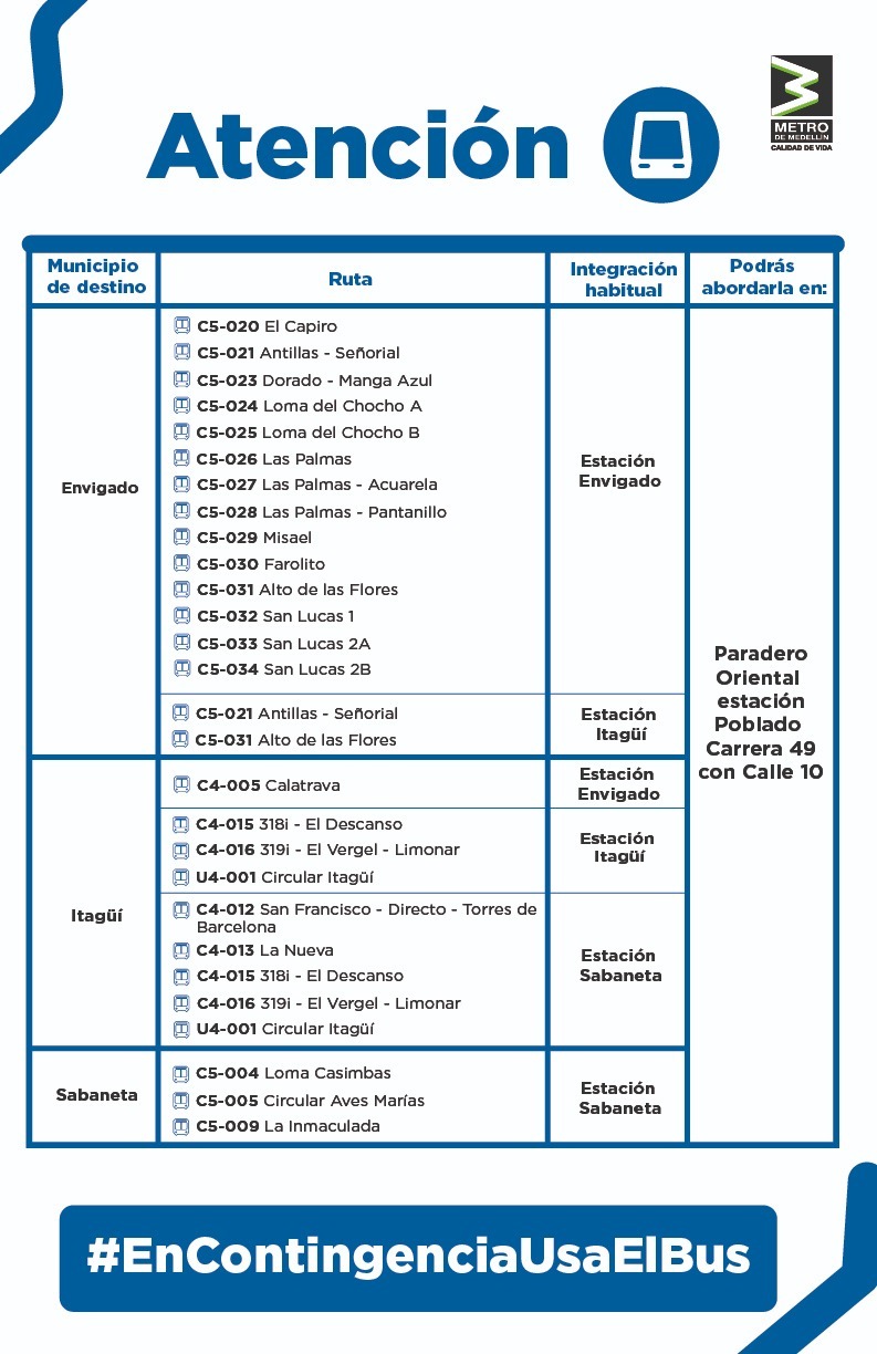 Rutas alternas metro de Medellín