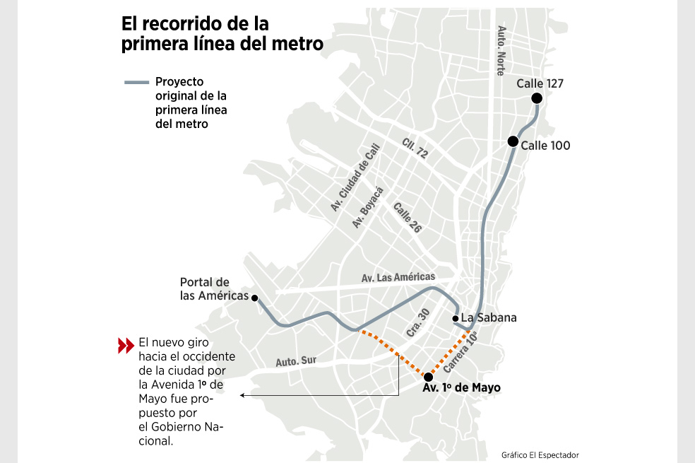 Un metro bajo estricta reserva