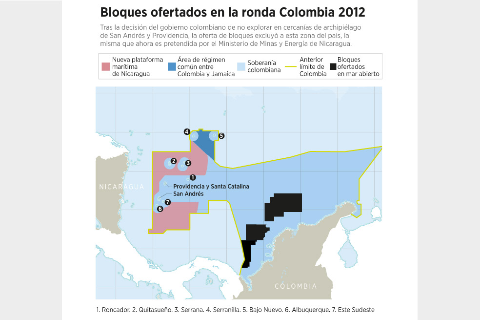 ¿Disputa petrolera?