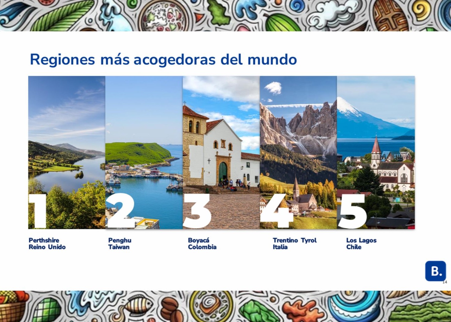 Boyacá no solo se destaca por sus paisajes mágicos y cultura ancestral, sino que también ha sido galardonada como la tercera región más acogedora del mundo por Booking.com.