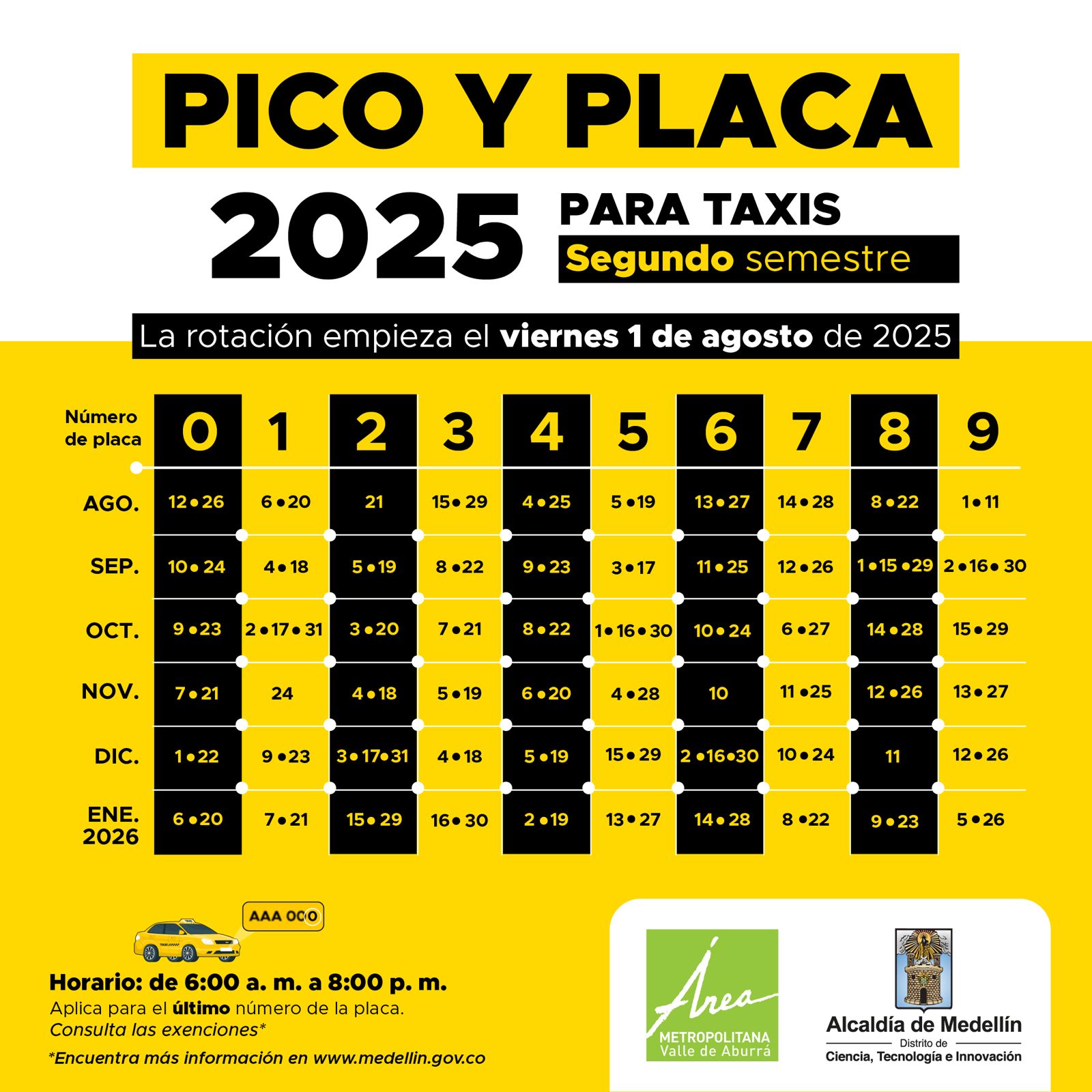 Rotación del pico y placa para taxis en Medellín