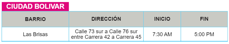 Cortes de Luz