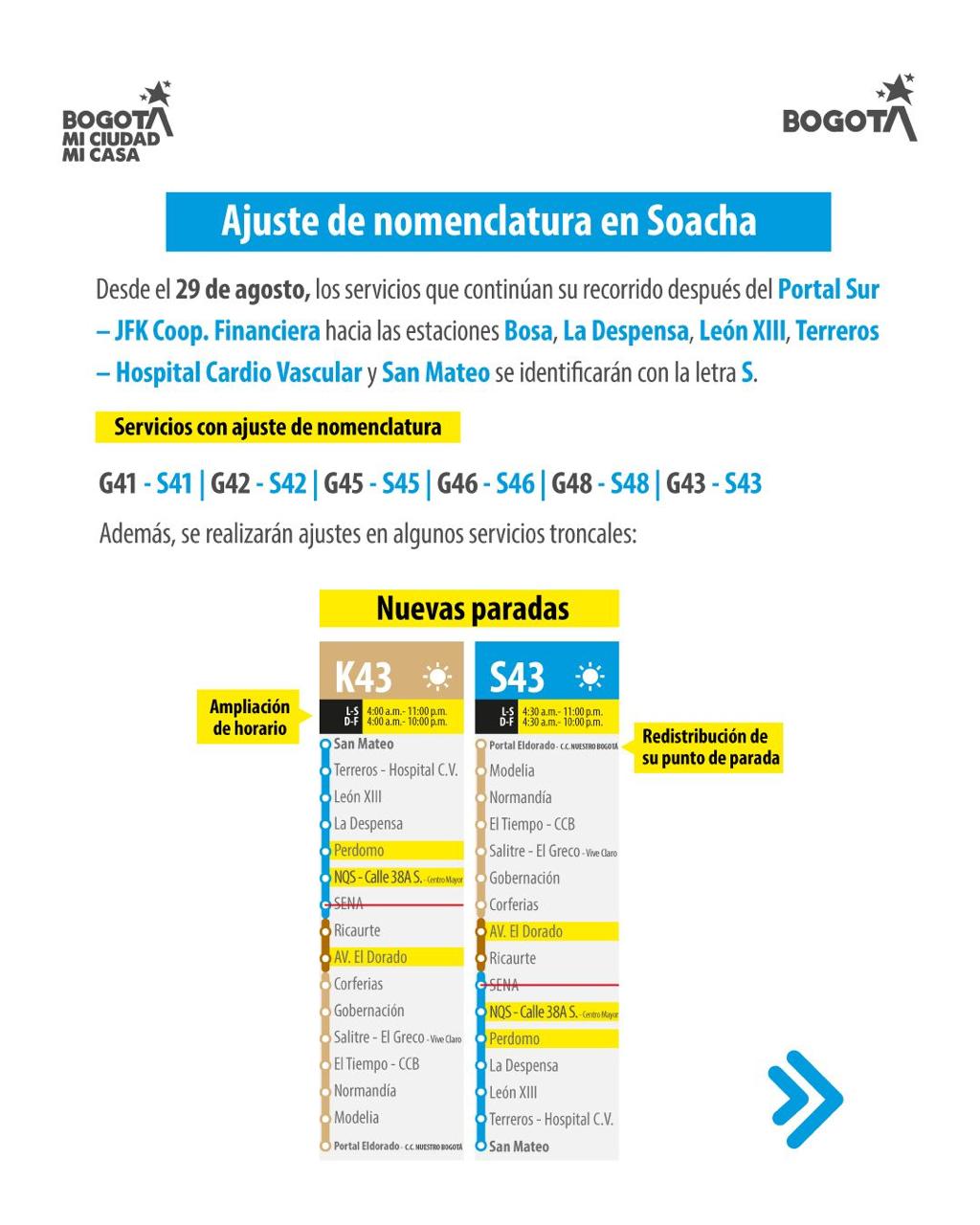 Ajuste de nomenclatura rutas de Transmilenio hacia Soacha.