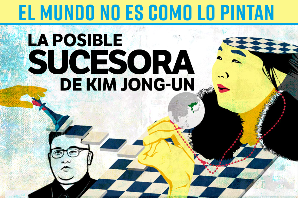 El mundo no es como lo pintan: la posible sucesora de Kim Jong-un
