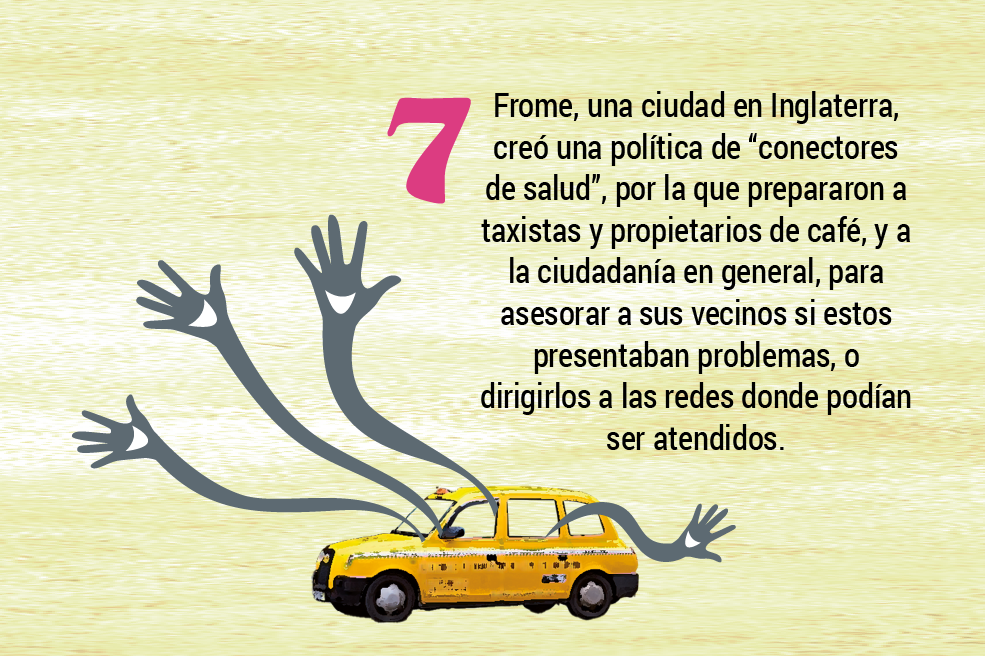 El mundo no es como lo pintan: un mundo de ideas creativas para combatir la soledad.