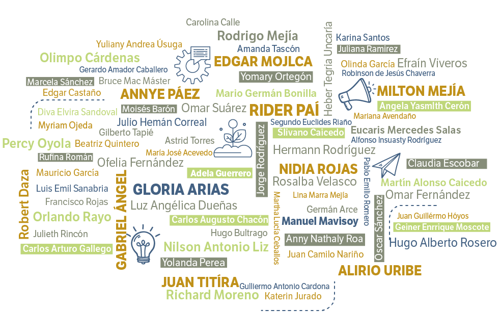 Estos son los nombres de 77 de los 81 representantes del Comité Nacional de Participación. Los cuatro que faltan son los jóvenes de la llamada Primera Línea y el representante del sector informal