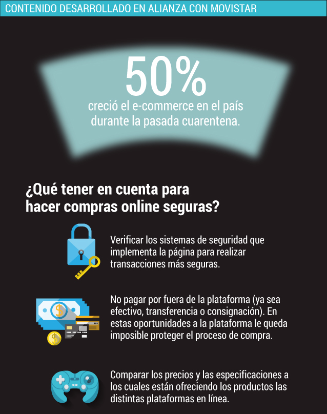 Compras en línea, el futuro del comercio en el mundo.