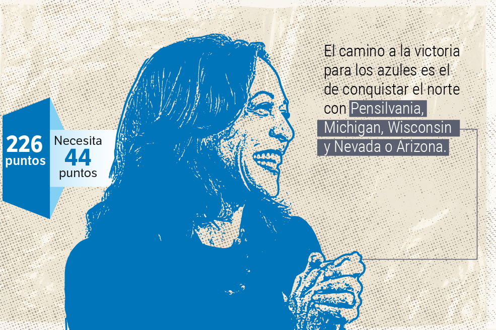 El mundo no es como lo pintan: ¿Cómo “jugar” la noche de las elecciones en EE. UU.?