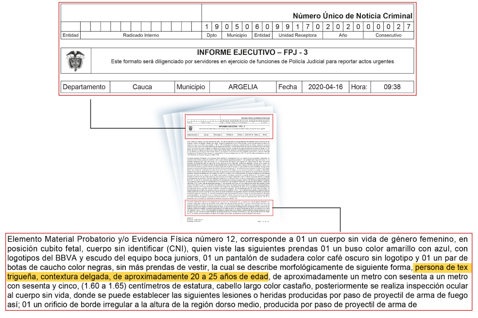 Aunque Yina Fernanda Gómez tenía 14 años, el Ejército, en su testimonio a la Policía Judicial, dijo que tenía entre 20 y 25 años, según la inspección en el lugar de los hechos.