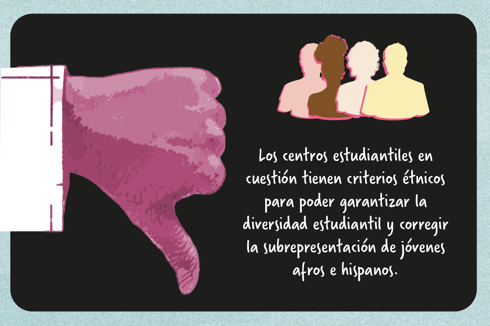 El mundo no es como lo pintan: ¿El fin de acciones contra el racismo en universidades?