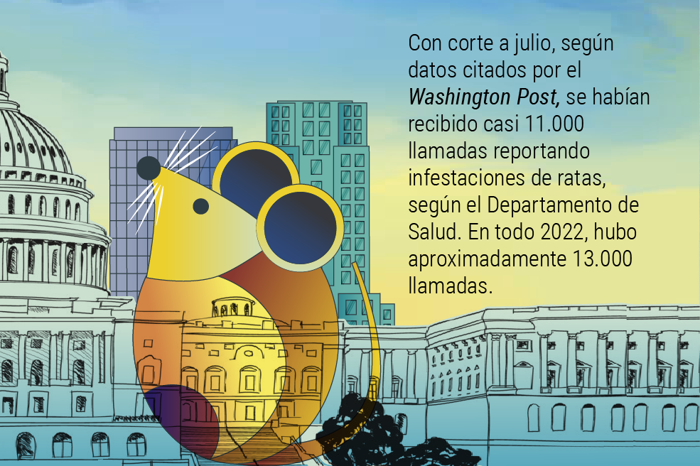 El mundo no es como lo pintan: Estados Unidos y su cruzada contra las ratas