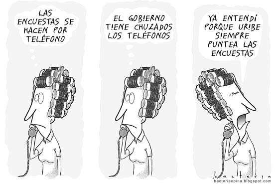 Silogismo